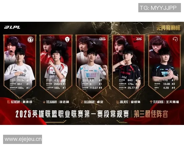 王者荣耀评论分析BLG战队盯防策略的优缺点与影响