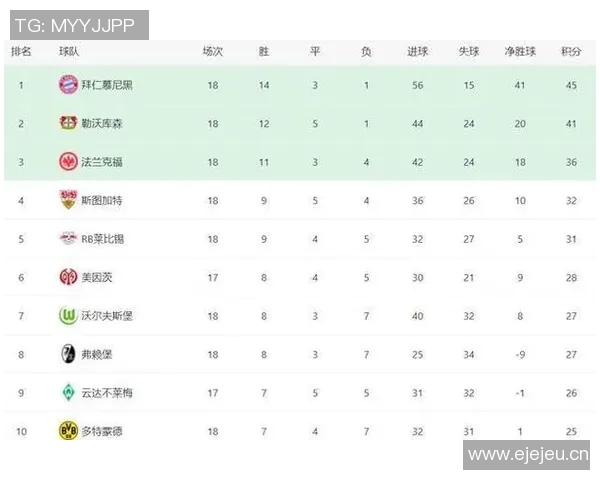 莱比锡首次冲入德甲球队的历程与成长轨迹